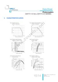 CNY17-2S-TA1 Datasheet Page 11