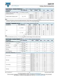 CNY17F-1X017T Datasheet Page 3