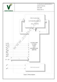 COG-248160-02 Datasheet Page 6