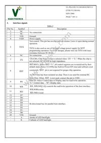 COG-248160-02 Datasheet Page 7