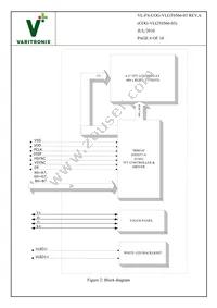 COG-T430T6566-03 Datasheet Page 6