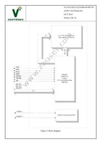 COG-T430T6566-04 Datasheet Page 6