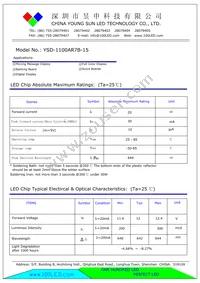 COM-08530 Datasheet Cover