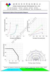 COM-08718 Datasheet Page 4