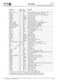 COM-08892 Datasheet Page 14