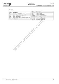 COM-08892 Datasheet Page 15