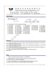 COM-09480 Datasheet Page 3