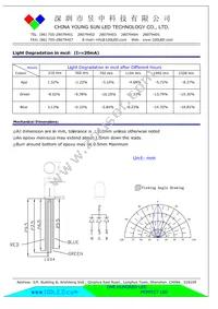 COM-09852 Datasheet Page 2