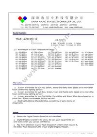 COM-09936 Datasheet Page 3