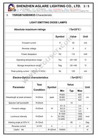 COM-11679 Datasheet Page 3