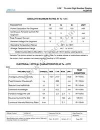 COM-13999 Datasheet Page 5