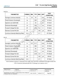 COM-13999 Datasheet Page 6