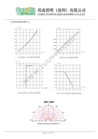 COM-14560 Datasheet Page 4