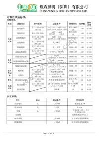 COM-14560 Datasheet Page 5