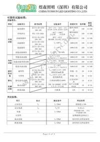 COM-14563 Datasheet Page 5