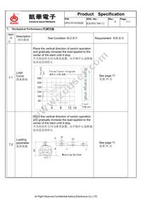 COM-14583 Datasheet Page 5