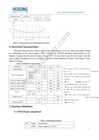 COM1700 Datasheet Page 4