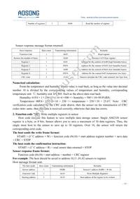 COM1700 Datasheet Page 14
