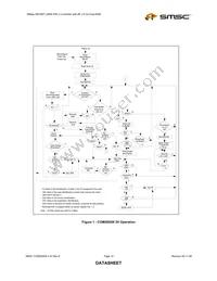 COM20020I3V-DZD Datasheet Page 10