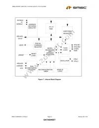 COM20020I3V-DZD Datasheet Page 22