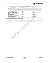 COM20020I3V-DZD Datasheet Page 23