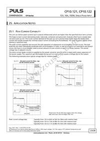 CP10.121 Datasheet Page 23