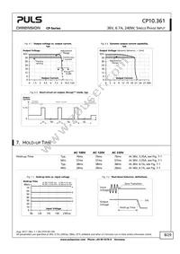 CP10.361 Datasheet Page 8