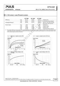 CP10.361 Datasheet Page 10