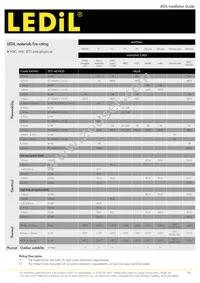 CP10369_APOLLO-3-M Datasheet Page 19