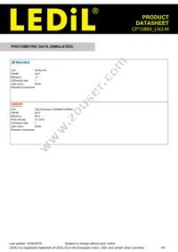 CP10869_LN3-M Datasheet Page 4