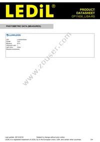 CP11630_LISA-RS Datasheet Page 3