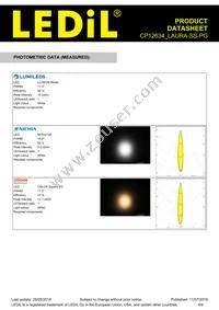 CP12634_LAURA-SS-PG Datasheet Page 4