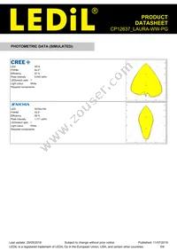 CP12637_LAURA-WW-PG Datasheet Page 5