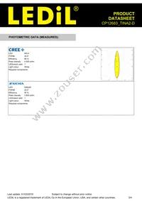 CP12683_TINA2-D Datasheet Page 3