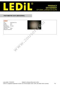 CP12944_LARISA-W-CLIP8 Datasheet Page 7