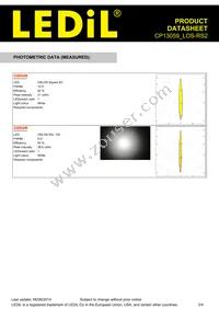 CP13059_LOS-RS2 Datasheet Page 3