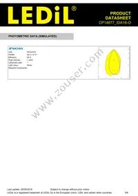 CP14877_IDA16-O Datasheet Page 5