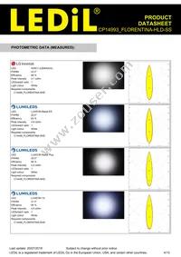 CP14993_FLORENTINA-HLD-SS Datasheet Page 4