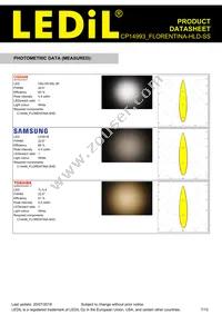 CP14993_FLORENTINA-HLD-SS Datasheet Page 7