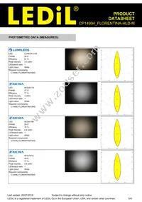 CP14994_FLORENTINA-HLD-M Datasheet Page 5