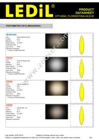 CP14994_FLORENTINA-HLD-M Datasheet Page 6