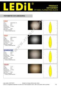 CP14994_FLORENTINA-HLD-M Datasheet Page 7