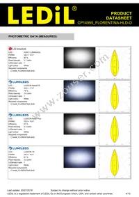 CP14995_FLORENTINA-HLD-O Datasheet Page 4