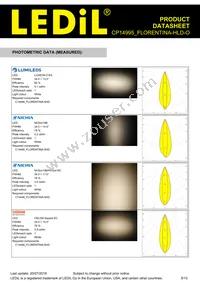 CP14995_FLORENTINA-HLD-O Datasheet Page 5