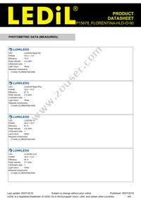 CP15678_FLORENTINA-HLD-O-90 Datasheet Page 4