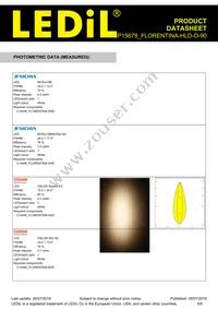 CP15678_FLORENTINA-HLD-O-90 Datasheet Page 5