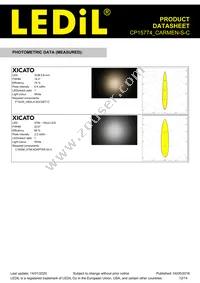 CP15774_CARMEN-S-C Datasheet Page 12