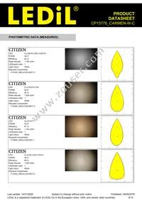 CP15776_CARMEN-W-C Datasheet Page 5