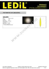 CP16106_CARMEN-50-RS-C Datasheet Page 11