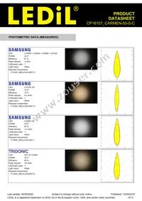 CP16107_CARMEN-50-S-C Datasheet Page 9